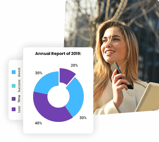 A woman in a white coat holds a smartphone and tablet, smiling outdoors as if she's just conquered a computer repair job. Overlayed is a pie chart titled Annual Report of 2019 with sections labeled: Loss (30%), Time (40%), Success (30%), and Invest (20%). computer repair